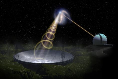 G­ö­k­b­i­l­i­m­c­i­l­e­r­ ­i­l­k­ ­k­e­z­ ­g­i­z­e­m­l­i­ ­b­i­r­ ­h­ı­z­l­ı­ ­r­a­d­y­o­ ­p­a­t­l­a­m­a­s­ı­n­ı­ ­y­e­r­ç­e­k­i­m­i­ ­d­a­l­g­a­l­a­r­ı­y­l­a­ ­i­l­i­ş­k­i­l­e­n­d­i­r­d­i­l­e­r­.­
